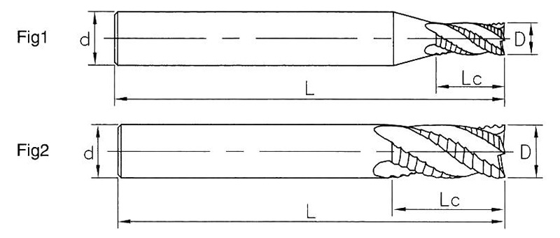 فرز انگشتی خشن کاری HRC55 (مناسب استیل) 7 HRC55 Roughing End Mills 4 Flute 01